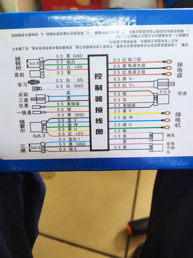 環(huán)境/教學